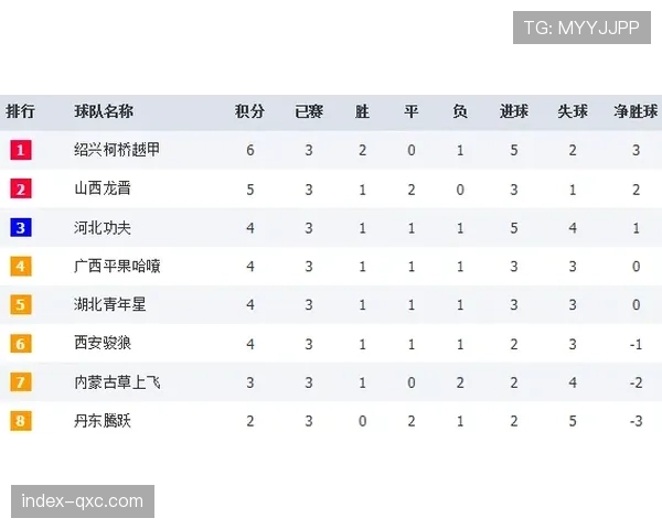 巴萨客场战绩排名联赛第二 客场作战能力有保障